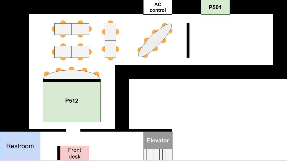 NTHU_CTC_floor_plan